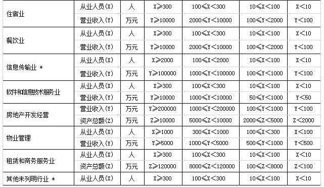 粿  ˰ ڽ׶Լҵᱣշѵ֪ͨ