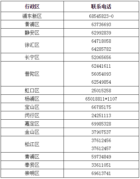 Ϻ2020߼ʦѯ绰
