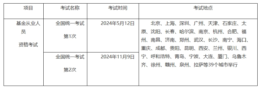 2024ȻҵʸԼƻ