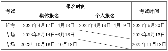 2023ڻҵʸԱʱ估ʱ乫
