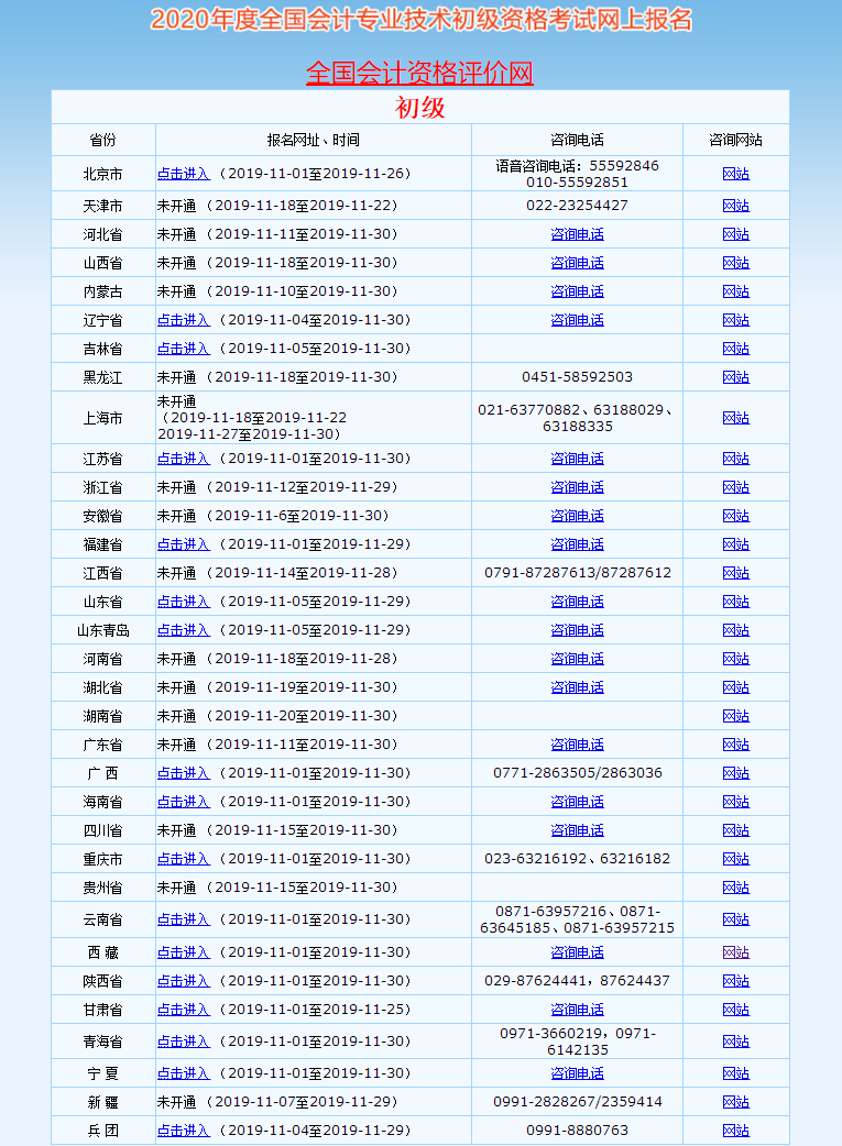 2020������Ʊ�����ڿ�ͨ��http://kjbm.mof.gov.cn