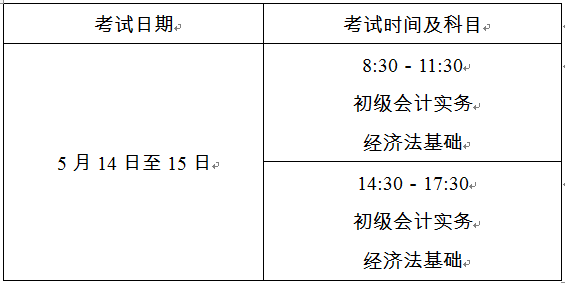 上海财政局:2022上海初级会计报名时间公告
上海财政局:2022上海初级会计报名时间公告