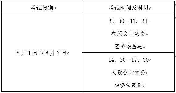 2022江苏初级会计准考证打印时间通知
2022江苏初级会计准考证打印时间通知