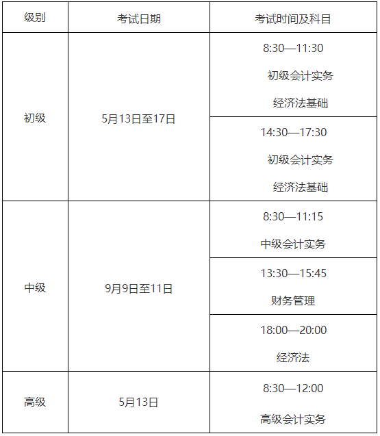 四川省巴中市发布2023年初级会计考试报名相关安排 四川省巴中市发布2023年初级会计考试报名相关安排