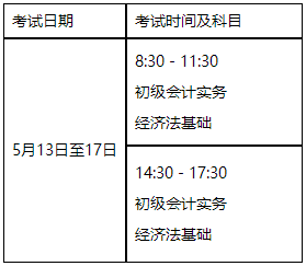 江苏淮安2023年初级会计考试报名简章公布 江苏淮安2023年初级会计考试报名简章公布