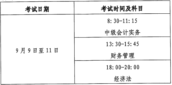 广东河源市2023年初级会计资格考试报名简章已公布 广东河源市2023年初级会计资格考试报名简章已公布