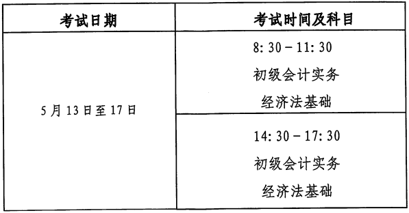 广东河源市2023年初级会计资格考试报名简章已公布 广东河源市2023年初级会计资格考试报名简章已公布