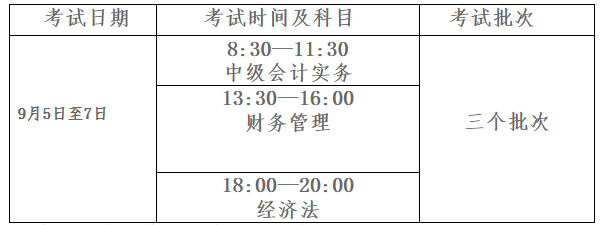 内蒙古鄂尔多斯2020年中级会计职称考务日程安排通知! 内蒙古鄂尔多斯2020年中级会计职称考务日程安排通知!