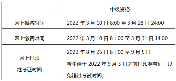 2022北京中级会计报名入口:http://fwxt.czj.beijing.gov.cn/kjbm/index.jsp 2022北京中级会计报名入口:http://fwxt.czj.beijing.gov.cn/kjbm/index.jsp