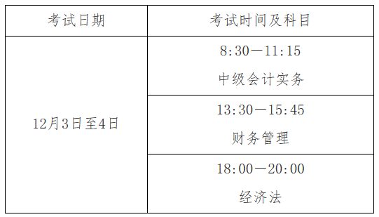 江西2022年中级会计延期考试安排及通知 江西2022年中级会计延期考试安排及通知