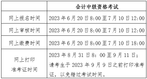2023�����м���Ʊ���ʱ�乫��
